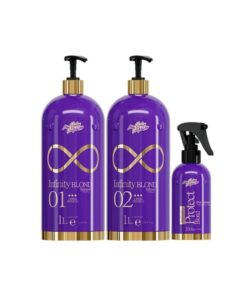 Purple Lux Keratin – Profesionalni Tretman za Blond Kosu